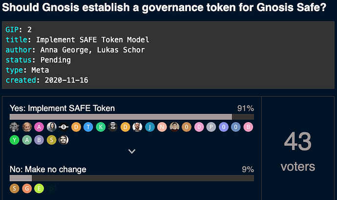 gnosis forum poll safe token
