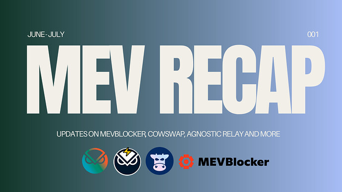 MEV Recap Cover (1600 × 900 px)