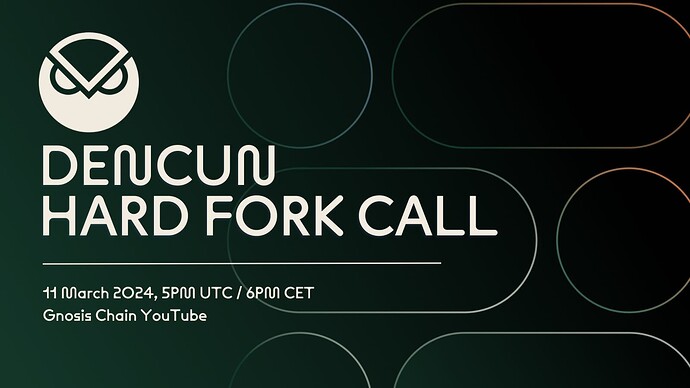 Dencun Hard Fork Call (1)